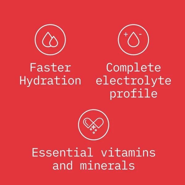 Energy Electrolytes 60 capsules