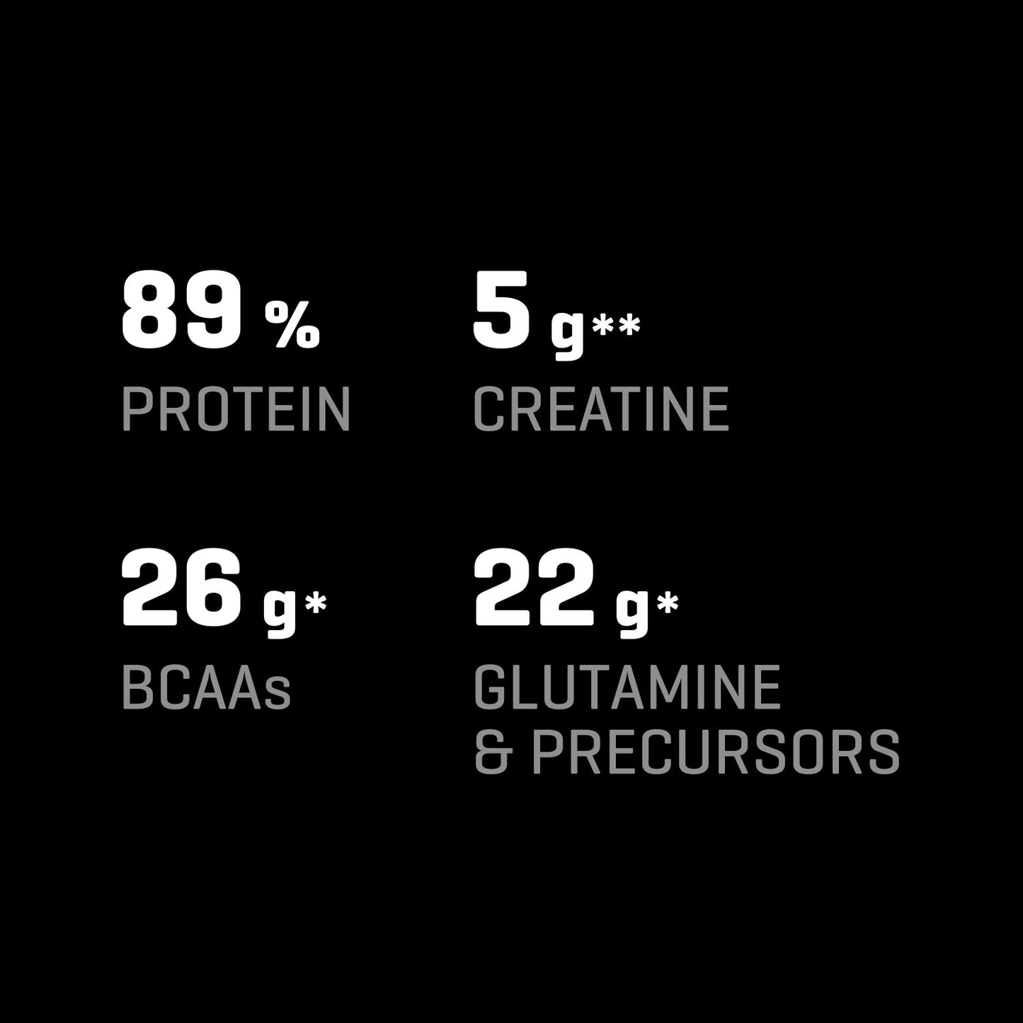 100% Whey Hydro Isolate 4.4 lb