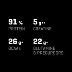 100% Whey Hydro Isolate 4.4 lb